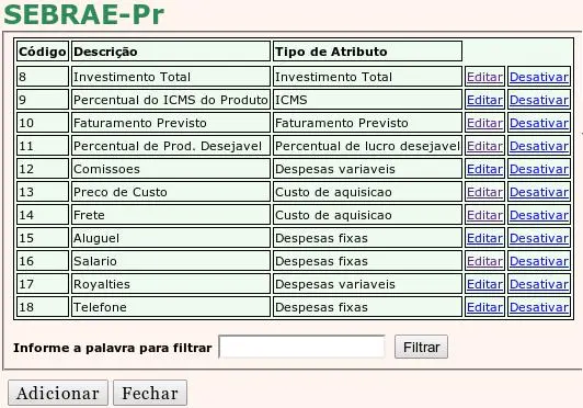 Tela de atributos Sebrae do aplicativo GPSI para uso do FrameMK