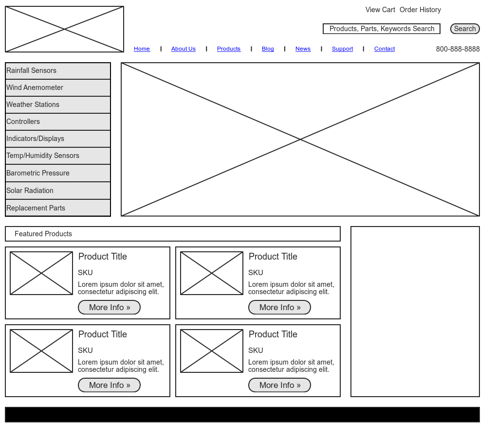 Prototipação de software - Wireframe