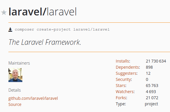 Estatística de downloads do Laravel